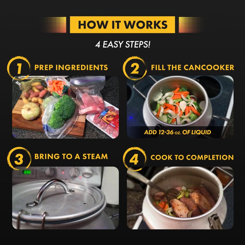 CanCooker Junior: Steam Cooker & Food Steamer | Complete with Steamer, Lid, Travel Bag, and Recipe Book - Image 2